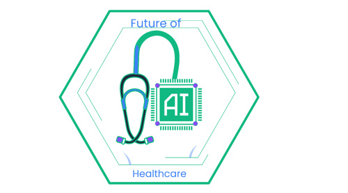 Future of Healthcare (FoH)